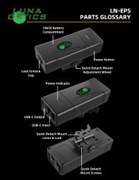 PARTS GLOSSARY