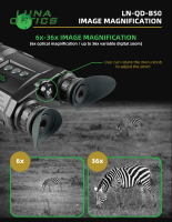 IMAGE MAGNIFICATION