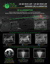 IR Illuminator