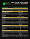Tech Specs