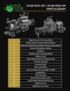 Parts Glossary