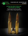 Calibers