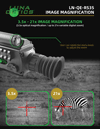 Image Magnification