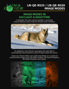 Image Modes
