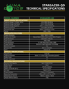 TECH SPECS