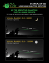 LONG RANGE DETECTION